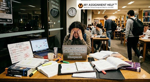 Time Management
